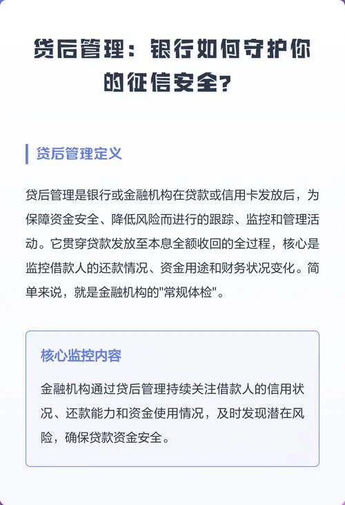 什么是信用卡贷后管理_1