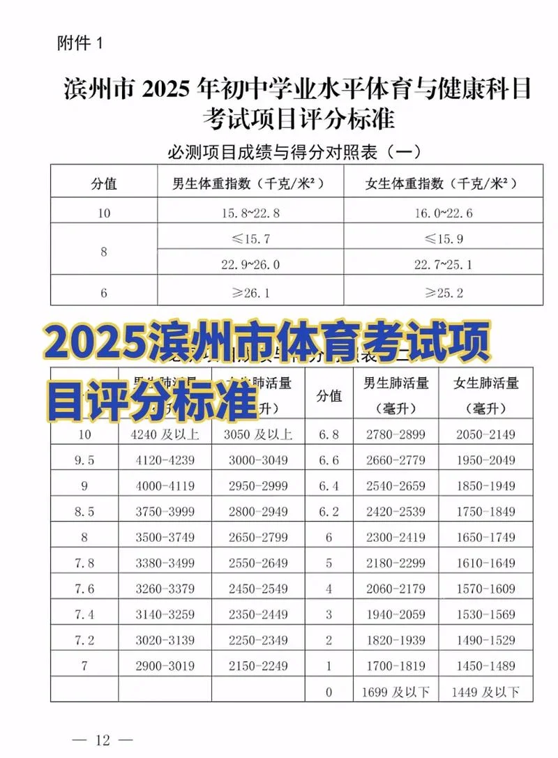 滨州高中会考成绩查询_1