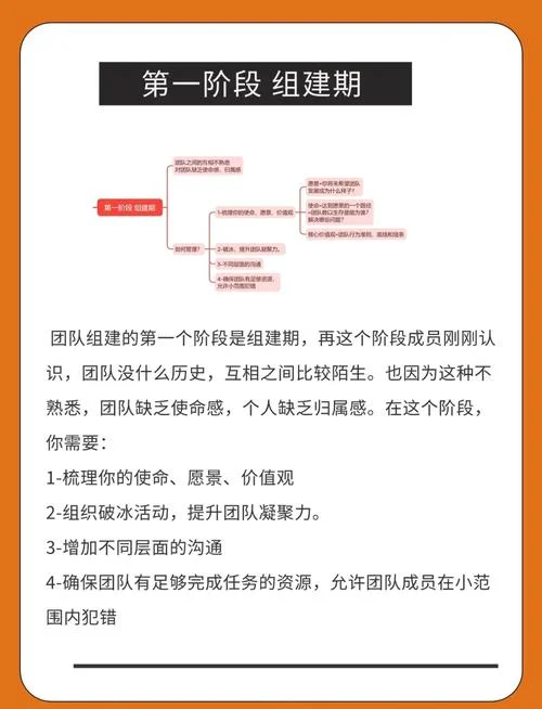 策划文案团队_1