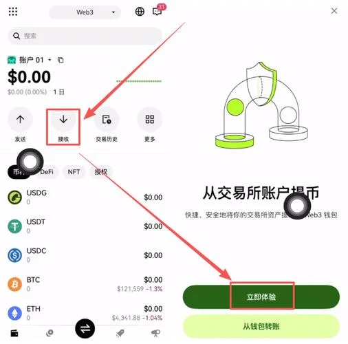 币币交易怎么学-币币交易如何学