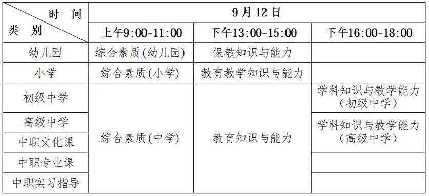 教师资格证成绩面试报名时间-教师资格证面试报名