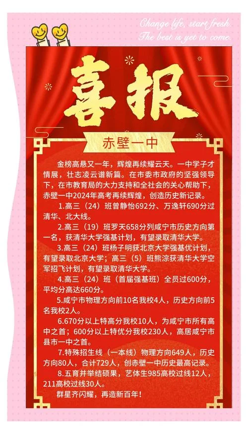 高考成绩明日起陆续放榜_2