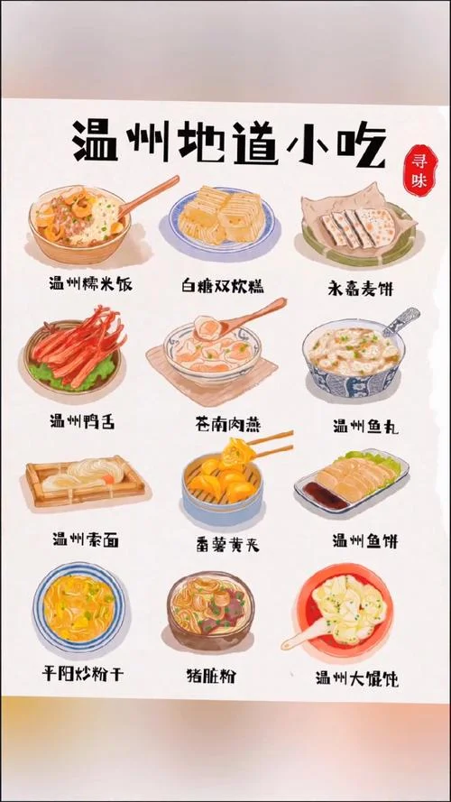 温州做小吃哪里学-温州小吃学习首选