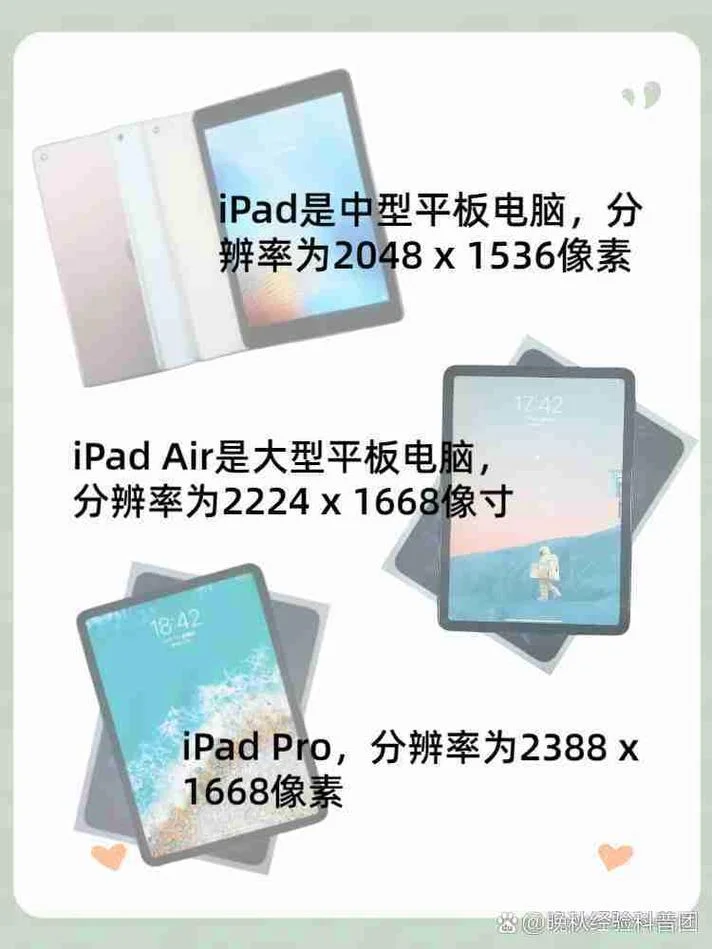 如何查ipad型号和尺寸-iPad 型号尺寸查询