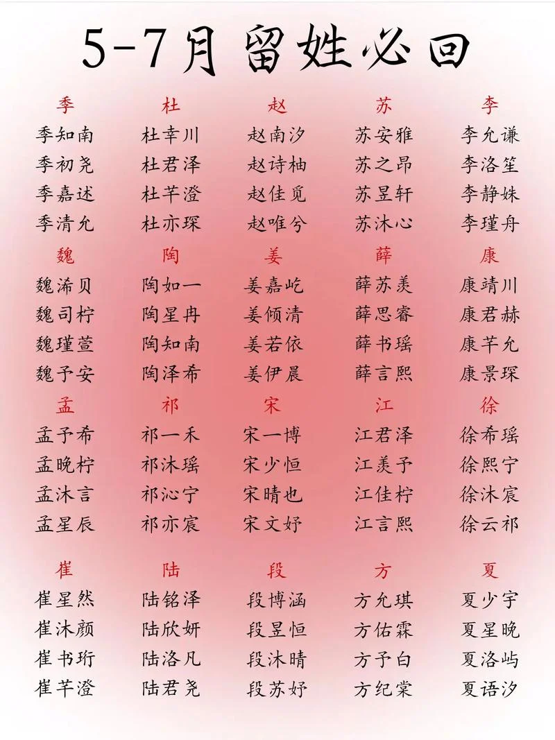 明姓怎么起名_2