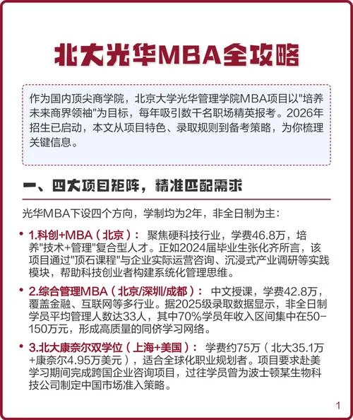 北大光华学院mba录取条件_1