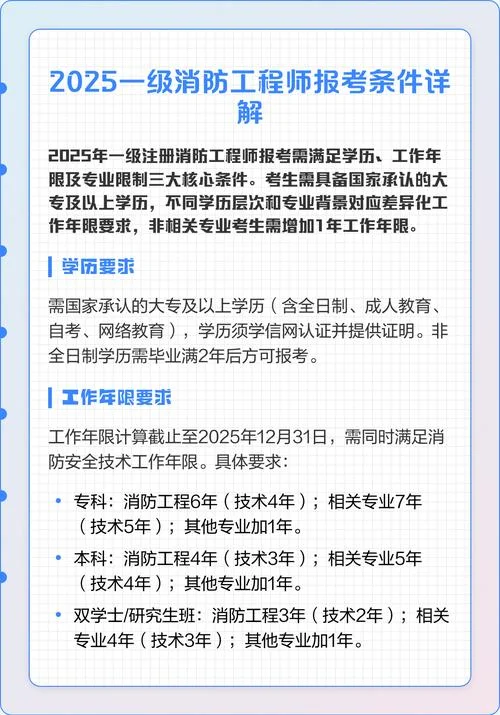 报考一级消防工程师的条件-报考一级消防工程师条件