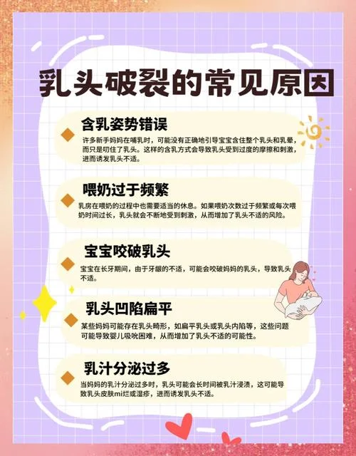 乳头被宝宝咬破化脓了怎么办_1