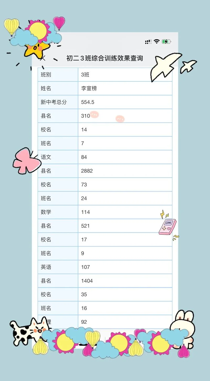 看到孩子的成绩的感受_1