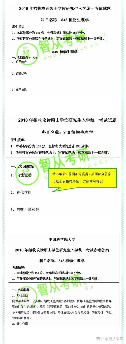 中科院考研历年真题-中科院考研真题