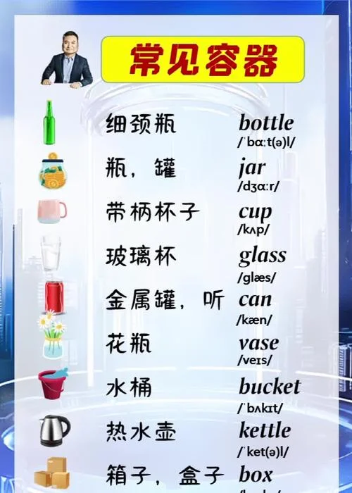 杯子用英语怎么讲_1