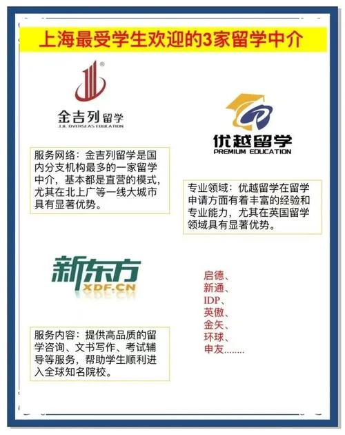 国内大的留学中介_1