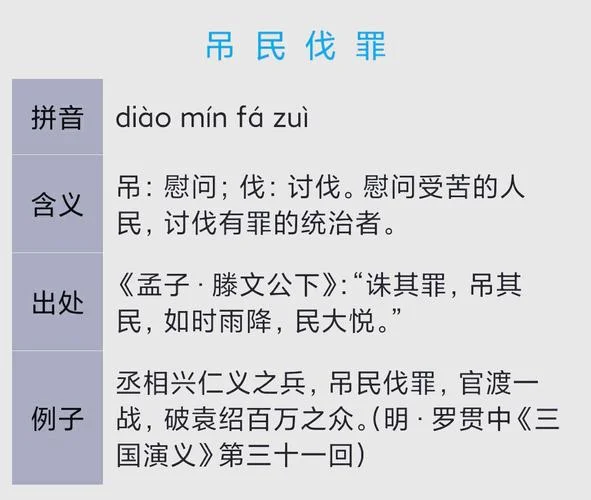伐的意思和出处-伐之出处含义