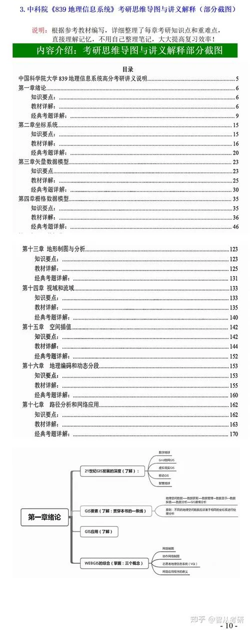 中科院地理研究所考研_1