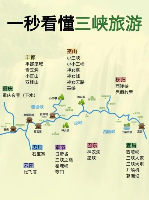 三峡人家一日游攻略-三峡人家一日游攻略