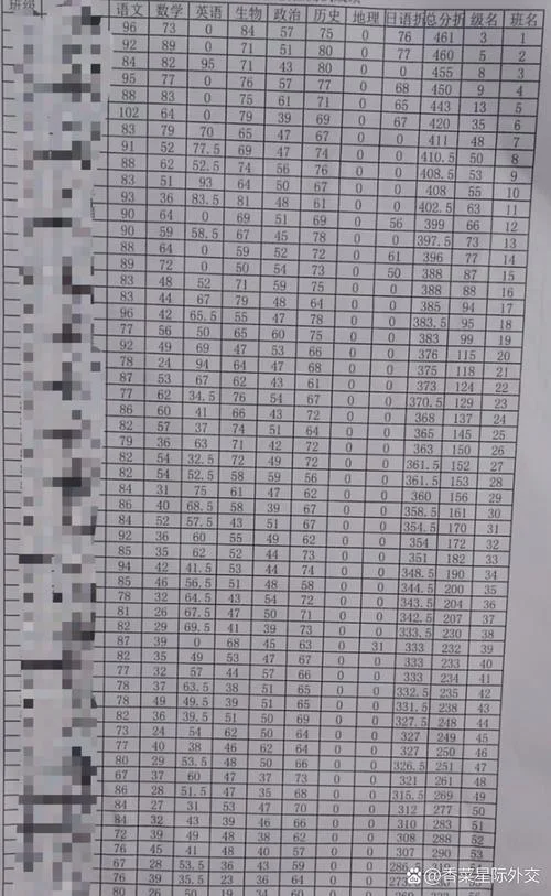 怀集中学高考成绩_1