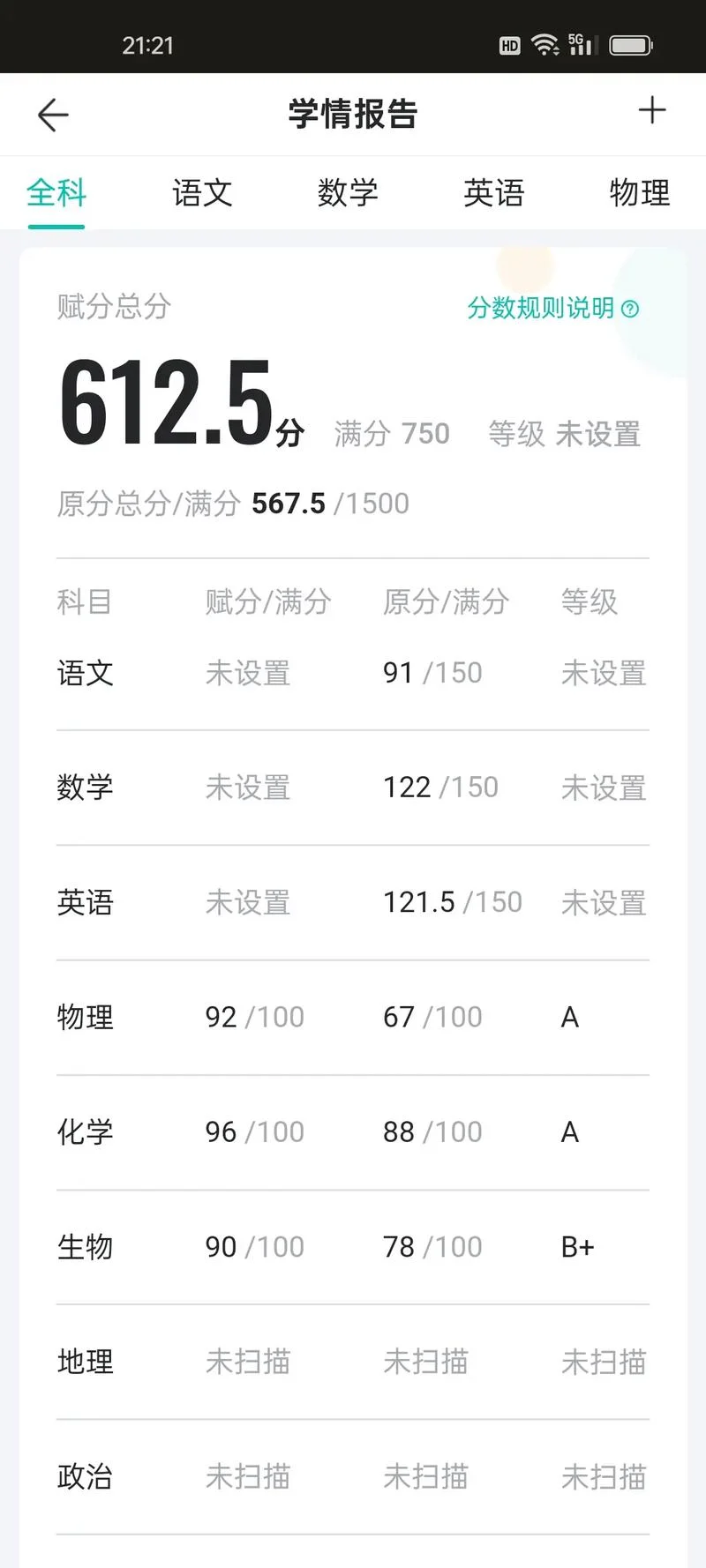 太和二中官网成绩_1