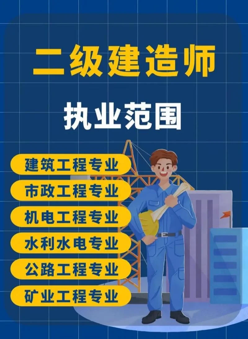 建造师二级考试报考_2