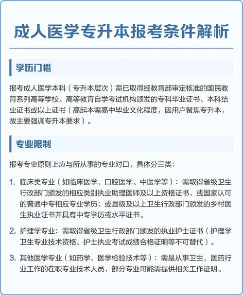 专升本专升本报考条件_1