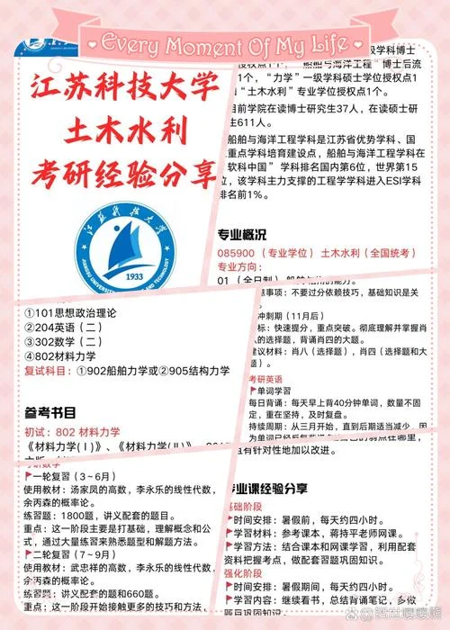 水利类专业考研-水利考研