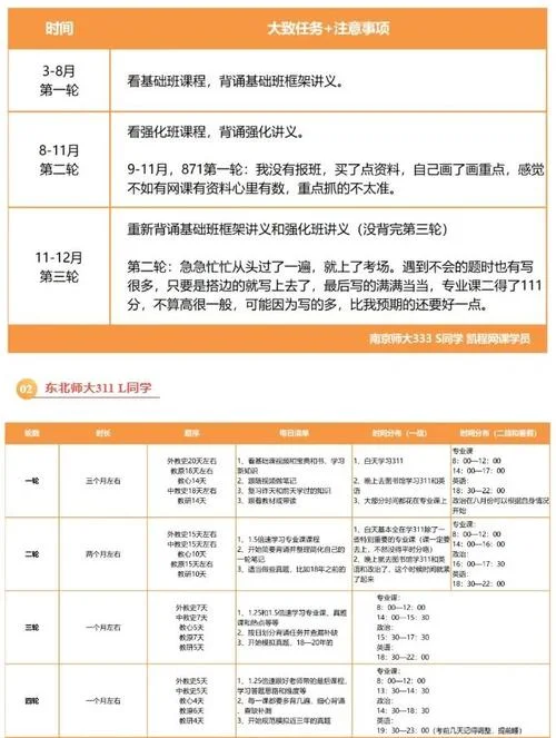 考研解答专业课_1