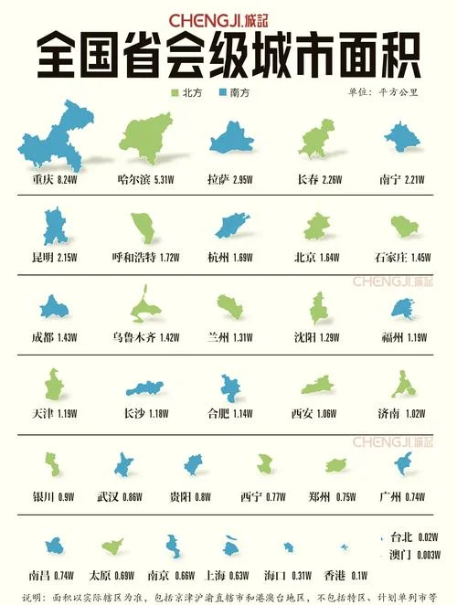 澳门的面积是多少平方千米_2