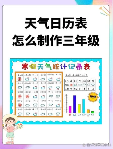 历史天气数据做成表格_2