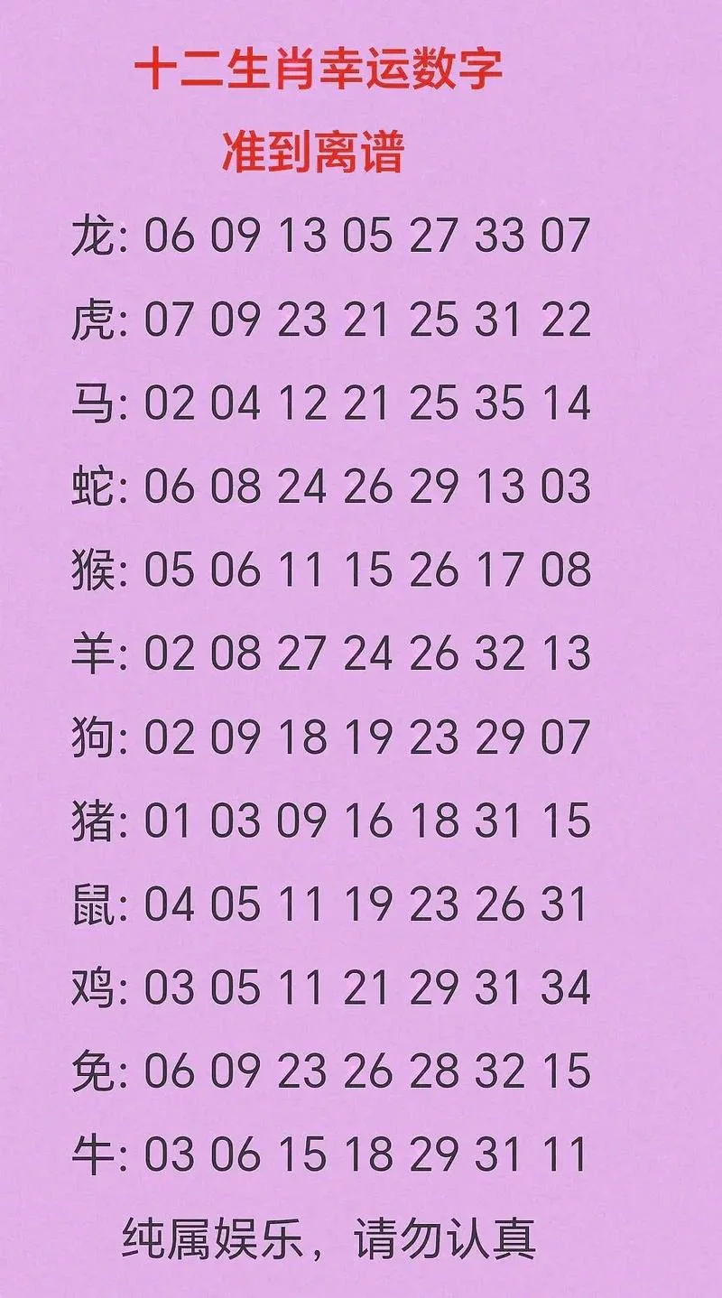 2011年属鼠运势-2011 鼠年运势
