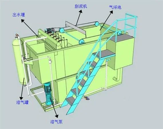 气浮设备的工作原理_1