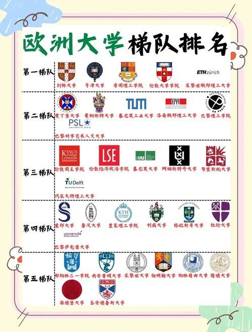 德国歌德大学排名_1