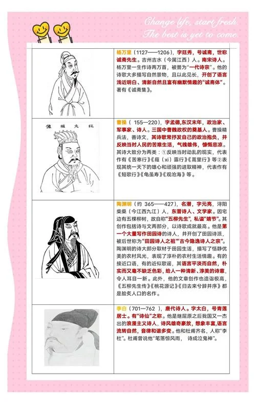 最喜欢的作者是谁-最爱作者是谁