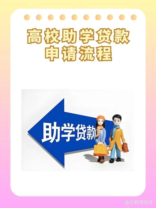 出国留学怎么做贷款-出国留学贷款途径