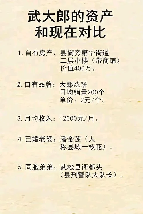 管媳妇的弟弟叫什么-管媳妇弟名
