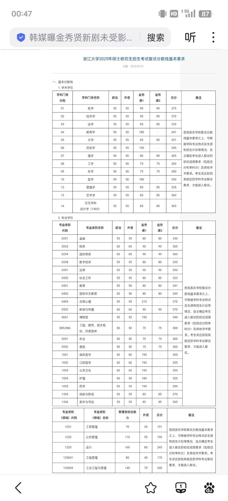 浙江外国语大学考研-浙江外院考研