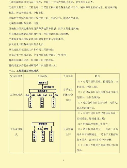 一级造价师知识点汇总-一级造价师知识点汇总