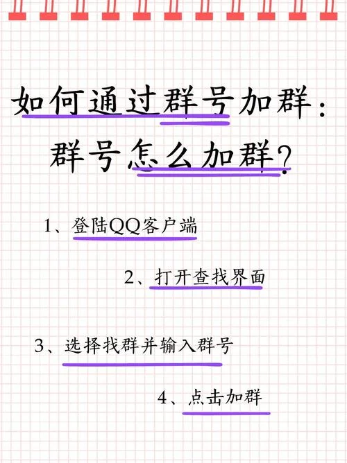 进群方式在哪里查_1