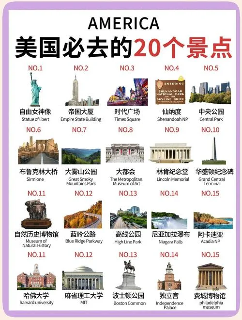 美国首次旅游感悟_1