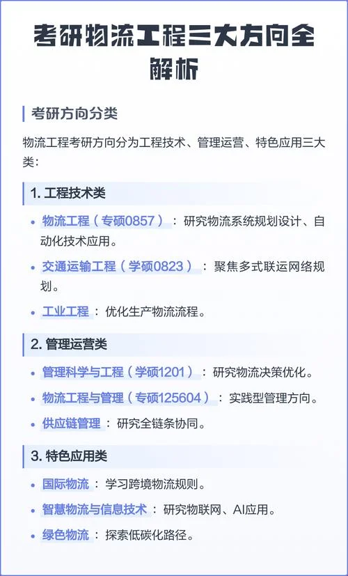 2020年物流工程考研并入工程管理_1