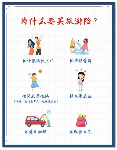 出国留学买什么保险_1