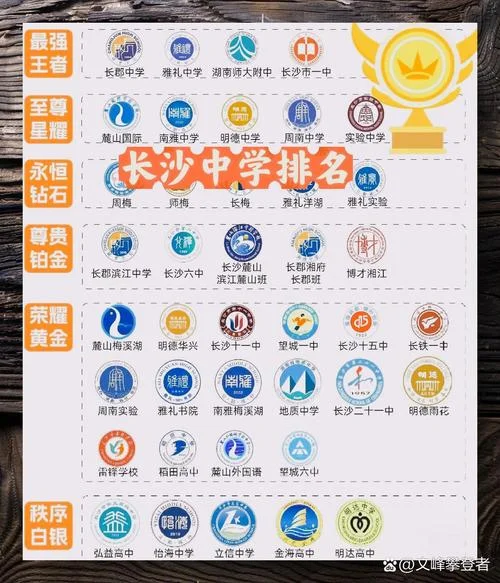 长沙考研考点中学_2
