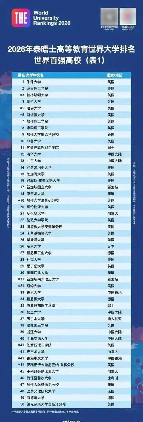 泰语专业考研大学排名_2