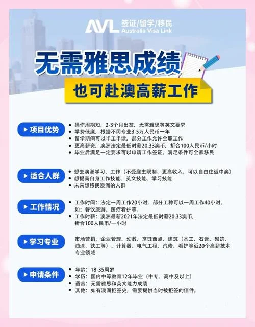 澳洲jd留学移民_2