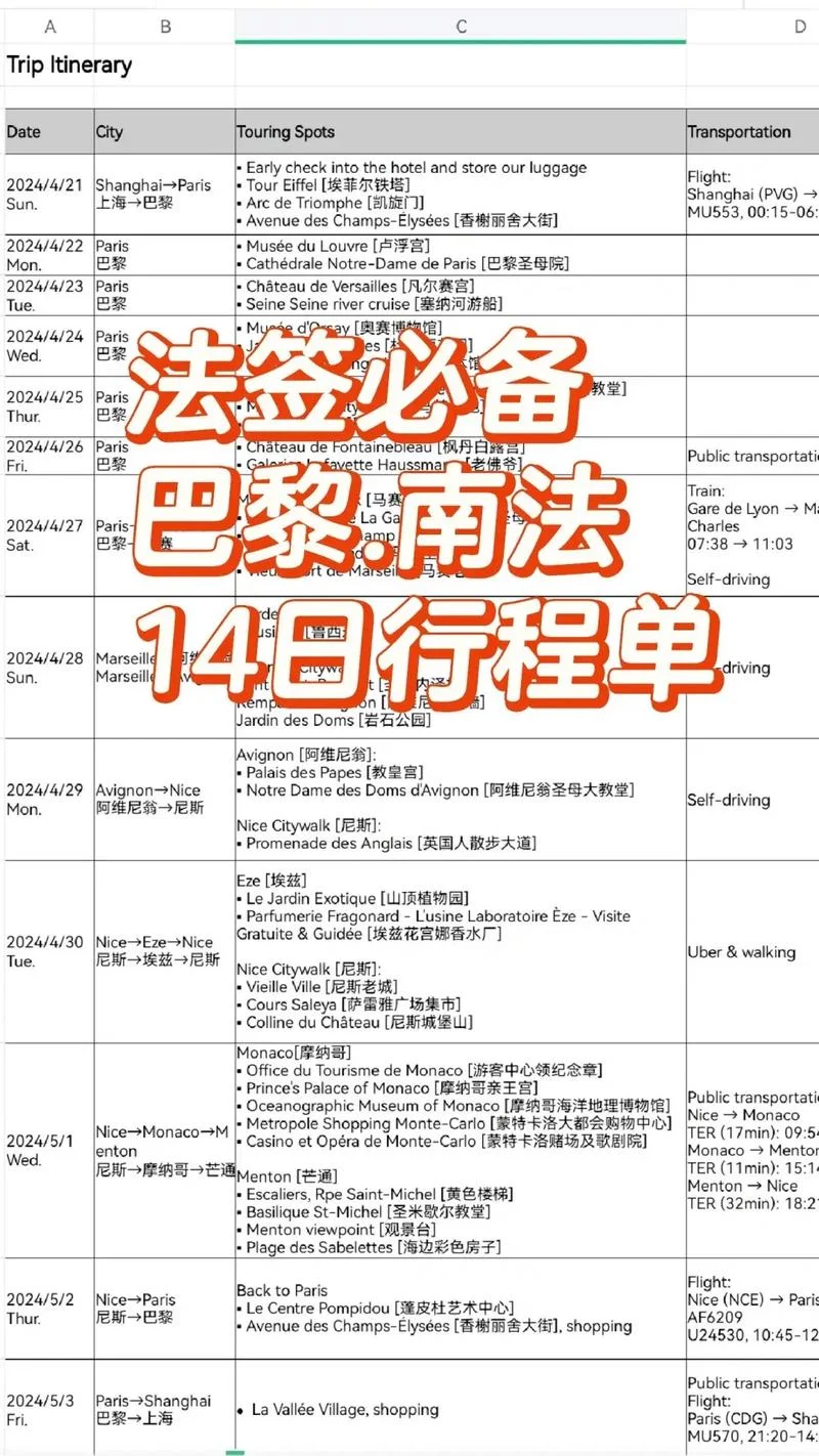 法国留学签证100问-法国留学签证百问