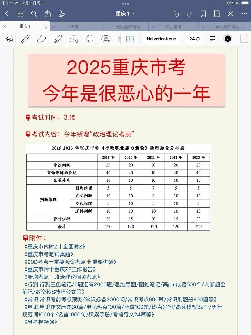 重庆省考公务员报名费-