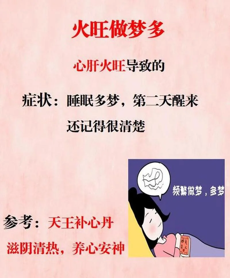 女人梦见吃药好不好_2