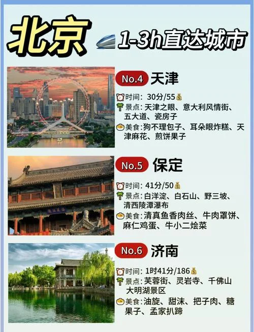 北京周边旅游景点排名-北京周边热门景点