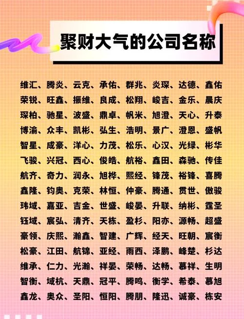 葡萄酒公司起名_1