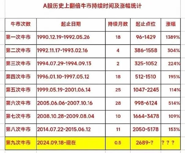 300185历史数据-300185历史行情