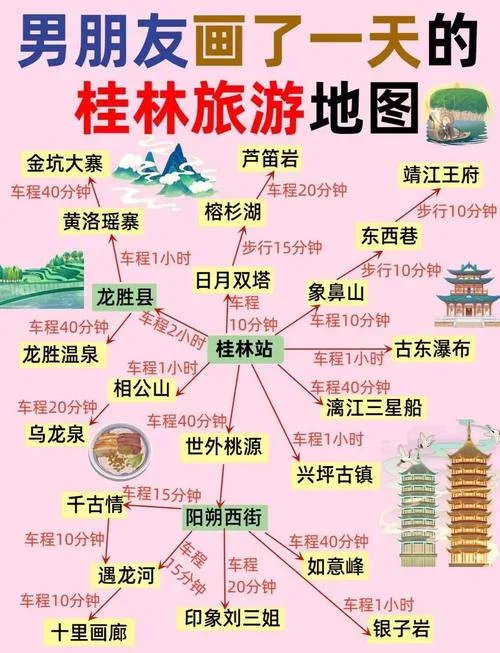 桂林旅游自由行攻略地图-桂林自由行地图攻略