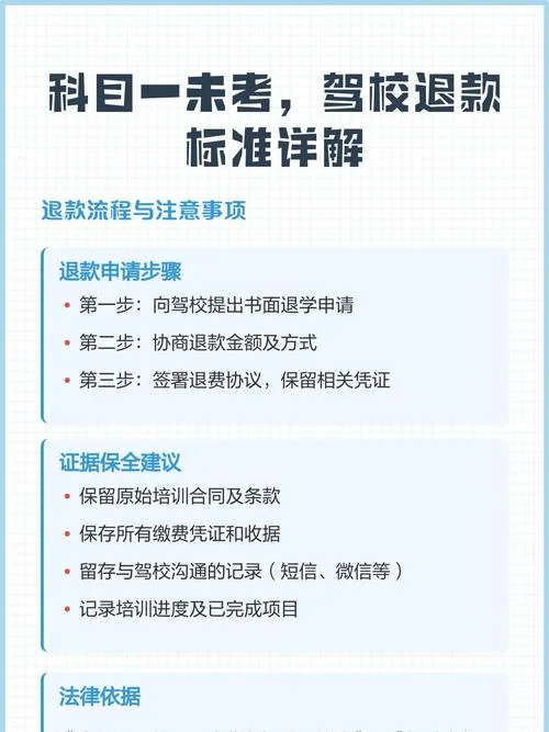 报考驾校能退款吗_2